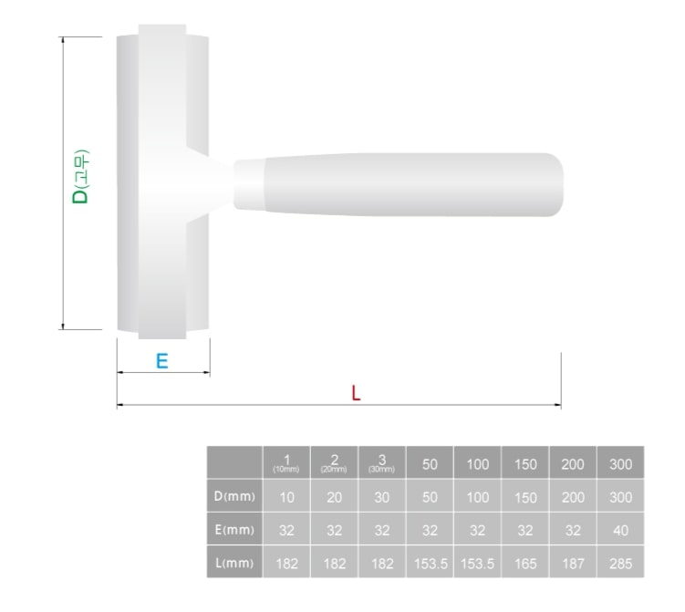 Hwahong Soft Rubber Roller