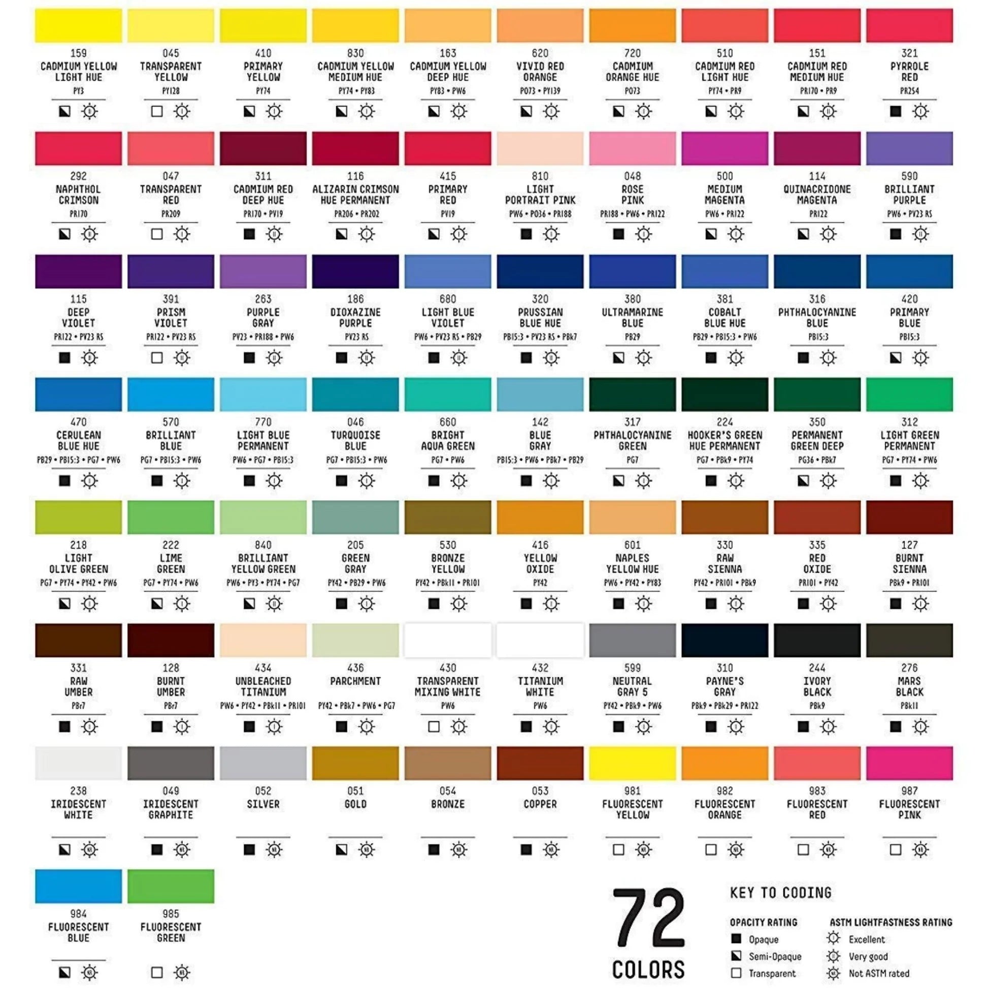 Liquitex Basics Acrylic Colour 118ml