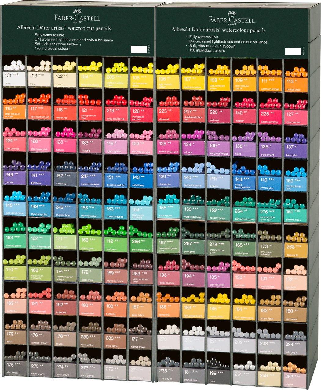 Faber-Castell Albrecht Durer Watercolour Pencil Individual (with 2nd 60 Colours) - Art Supplies Australia