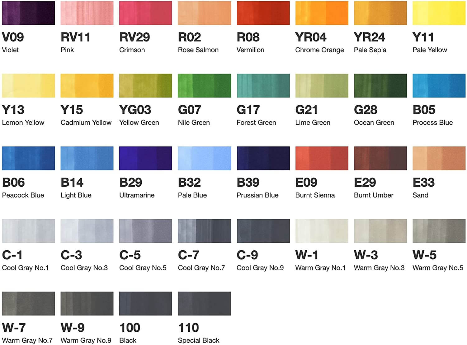 Copic Sketch Marker Sets - Art Supplies Australia