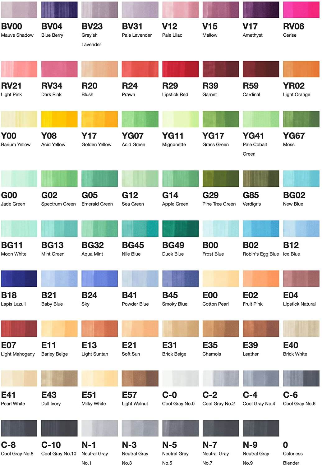 Copic Sketch Marker Sets - Art Supplies Australia