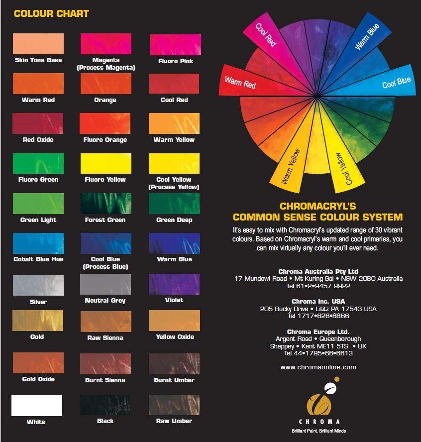 Chromacryl Students Medium Body Acrylic Paints 250ml - Art Supplies Australia