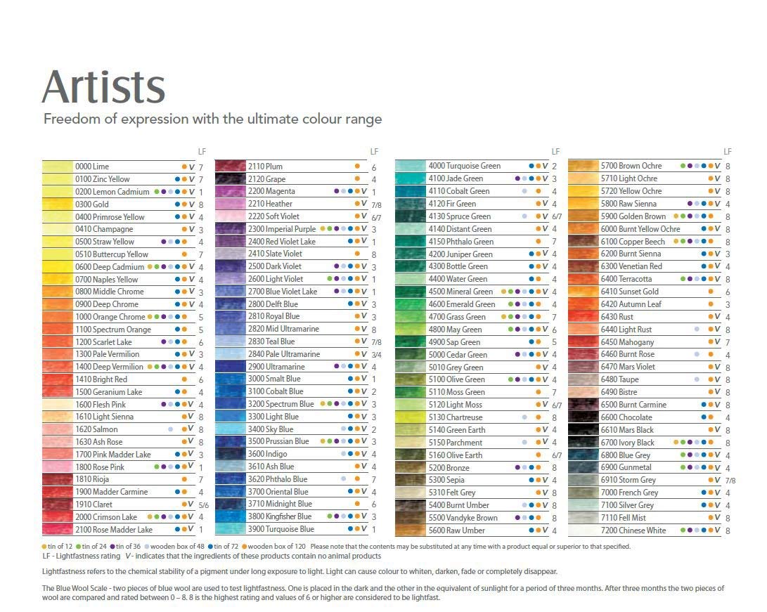 Derwent Artists Colour Pencil Sets - Art Supplies Australia