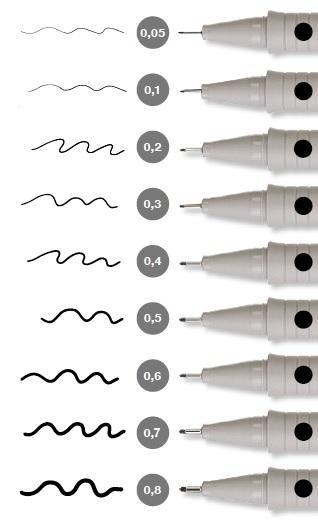 Faber-Castell Artist Fibre-tip Pen Ecco Pigment Fineliner Set of 4 Pieces - Art Supplies Australia