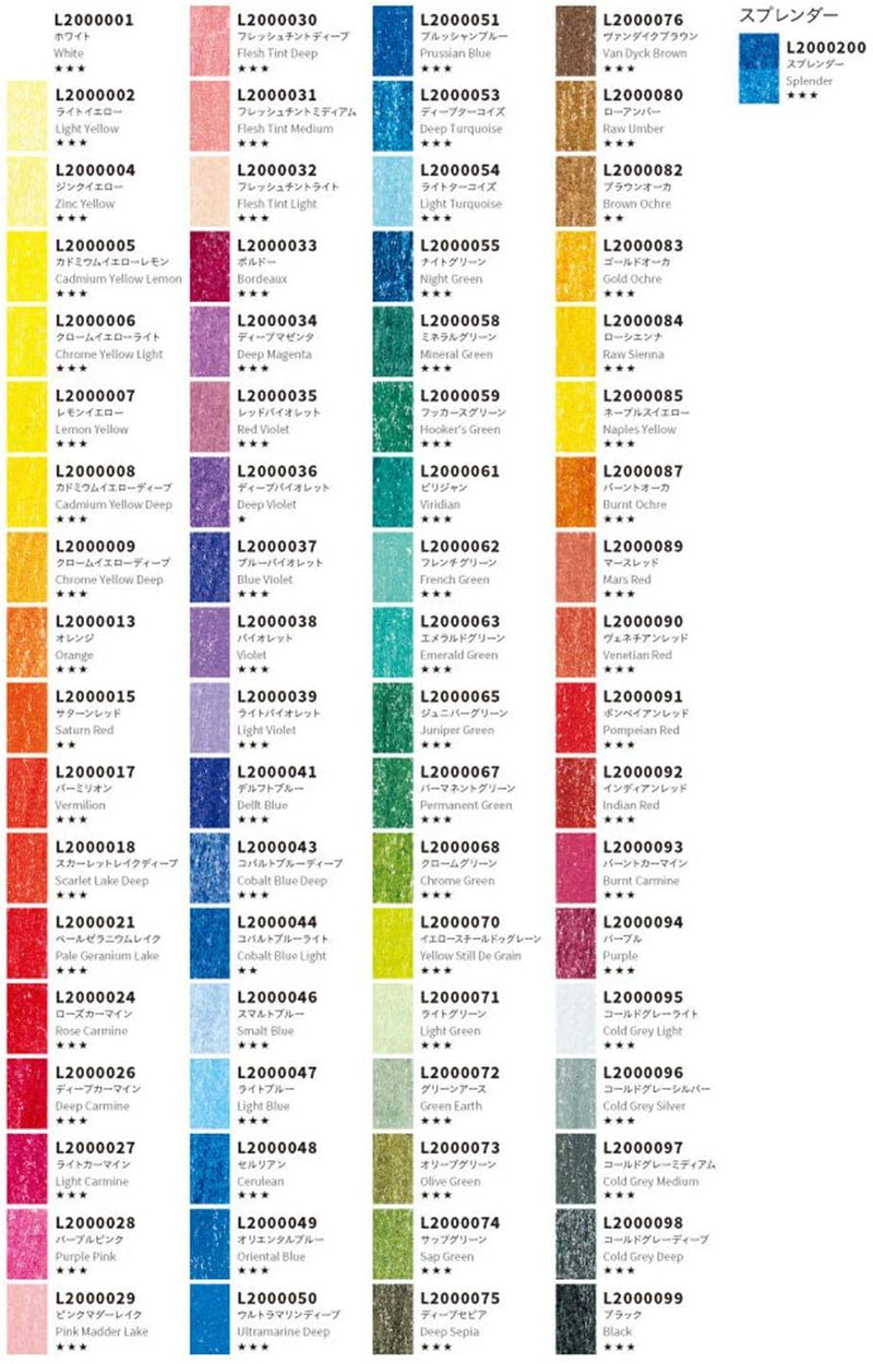 LYRA Rembrandt Polycolor Artists' Colour Pencil Sets - Art Supplies Australia