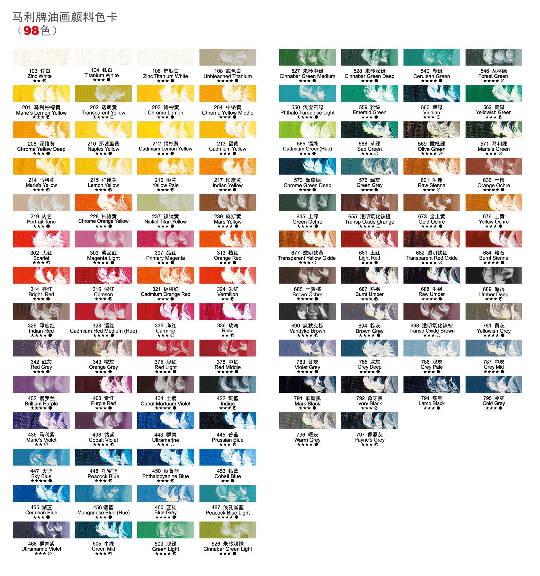Marie's Economical Artist Oil Colour - 170ML TUBE - Art Supplies Australia