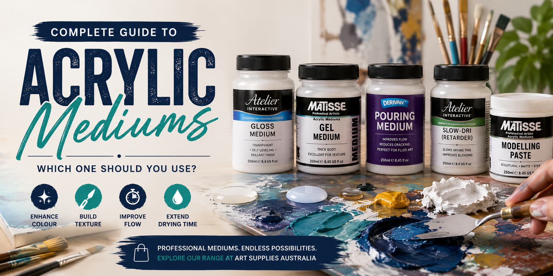 Acrylic Mediums Explained: Which One Should You Use?