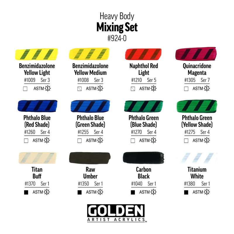 Golden Heavy Body Mixing Set