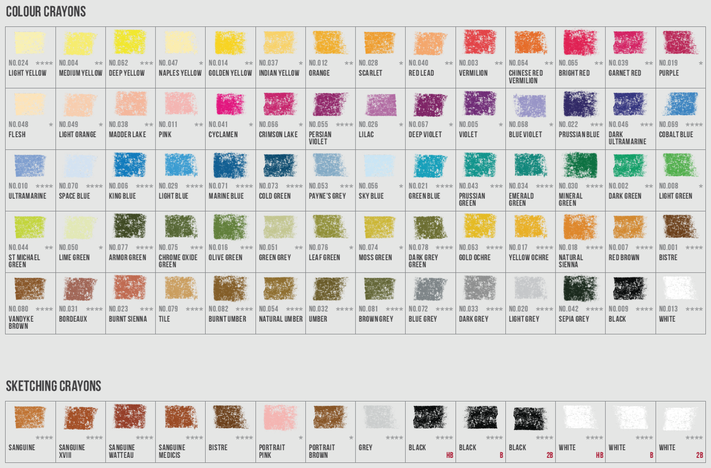 Conte A Paris Carre Crayon Individual - Art Supplies Australia