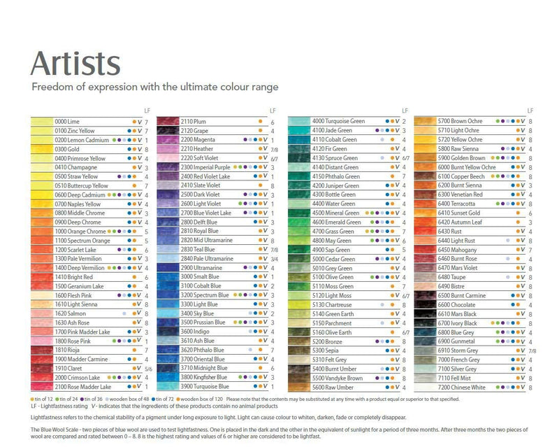 Derwent Artists Colour Pencil Sets - Art Supplies Australia