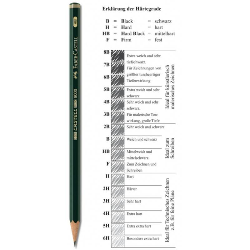 Faber-Castell Graphite Pencil Castell 9000 Set of 12 - Art Supplies Australia