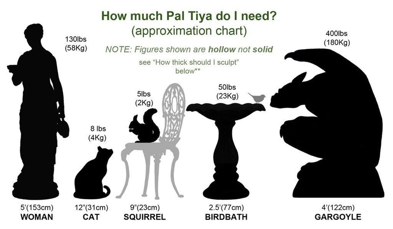Pal Tiya Premium Modelling Clay - Art Supplies Australia